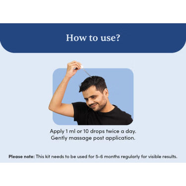 Man Matters Stage 3 Hair Fall Kit | Minoxidil with Finasteride 60ml with Biotin Hair Gummies 30N | Stimulates Hair Follicles, Nourishes Hair & Promotes Hair Growth